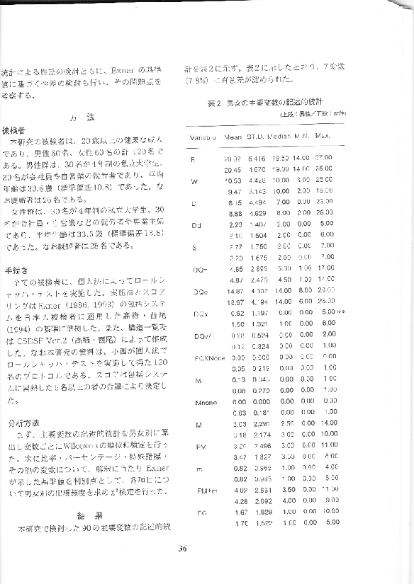 vol1p36小西宏幸ほか 包括システムにおける緒変数うの性差.bmp