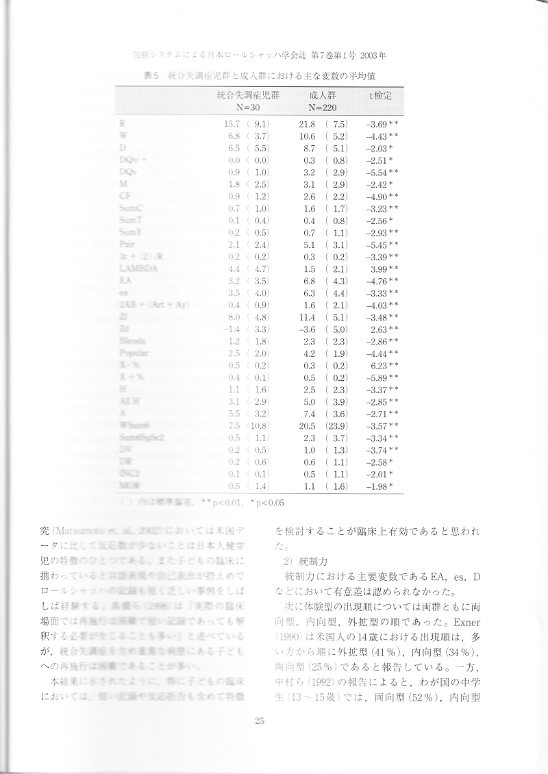 vol7p25.jpg