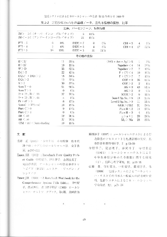 vol13p49.jpg